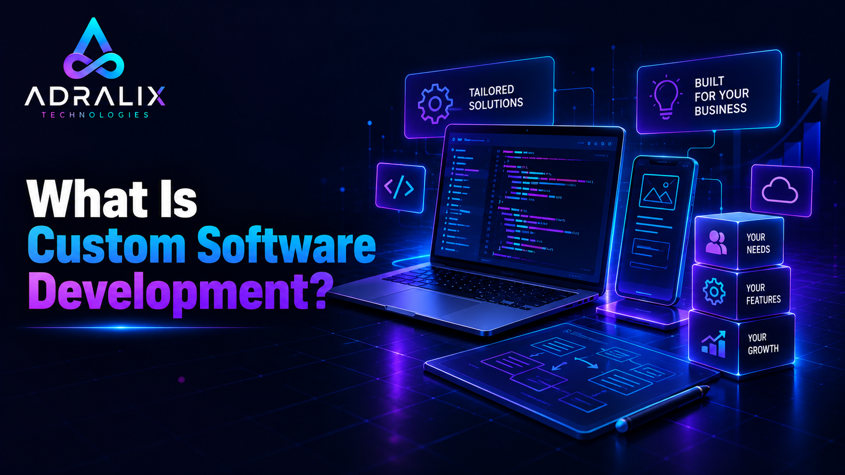 What Is Custom Software Development